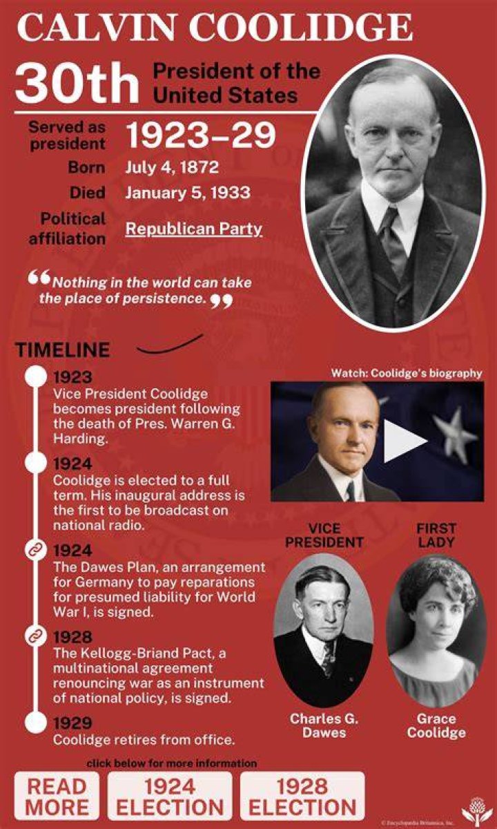 How tall was Calvin Coolidge