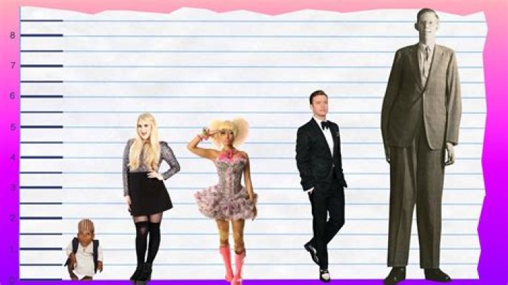 Meghan Trainor Height