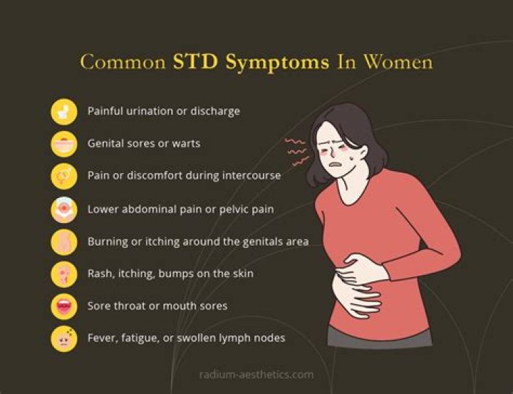 STD